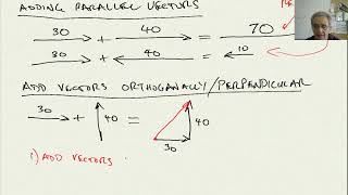 Physics 11 Lesson 11 Adding vectors - parallel and perpendicular