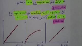 رياضيات الثالثة متوسط **التعرّف على وضعية تناسبية**