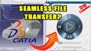 File Transfer Drag and Drop from CATIA V5 to CATIA 3DEXPERIENCE