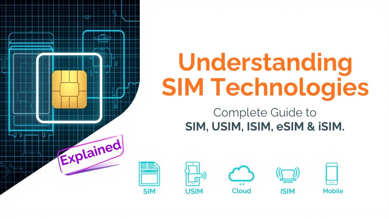 Define Sim Understanding SIM Technologies: Complete Guide to SIM, USIM, ISIM, eSIM ...