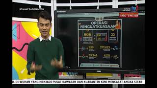 28 Apr 2020 Spmpastikan Sahih