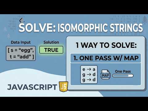 205. Isomorphic Strings - LeetCode JavaScript