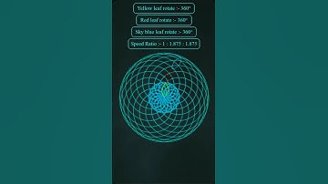 Leaf Spirograph Design 9 | Digital Spirograph Art |#short #spirograph #digital  #css #maths