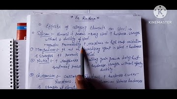 Effect Of Alloying Elements On Steel