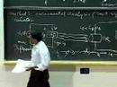 MIT: Lecture 6: Nonlinear Analysis