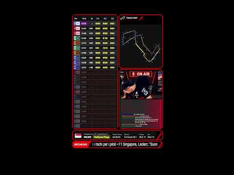 Video F1 GP SINGAPORE 2026 | QUALIFICHE LIVE (Portrait)