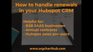 How to handle renewals in your Hubspot CRM