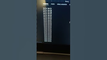 When Hello World! doesn