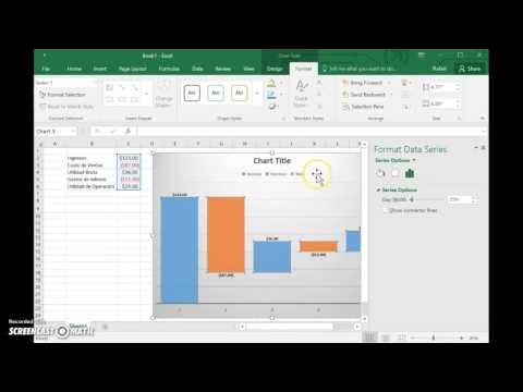 Novedades Excel 2016 cómo crear gráfica de Cascada waterfall chart ...