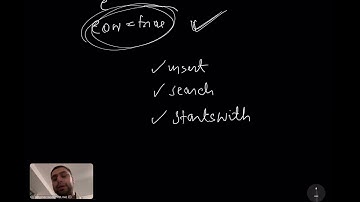 LeetCode 208 : Implement Trie (Prefix Tree) | Trie Data Structure | Microsoft | Amazon | Meta