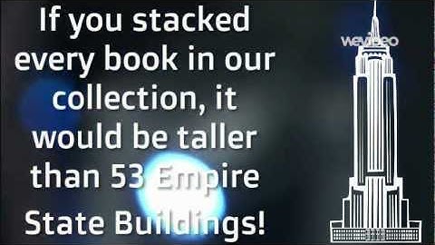 Did You Know? (MSU Libraries Edition)