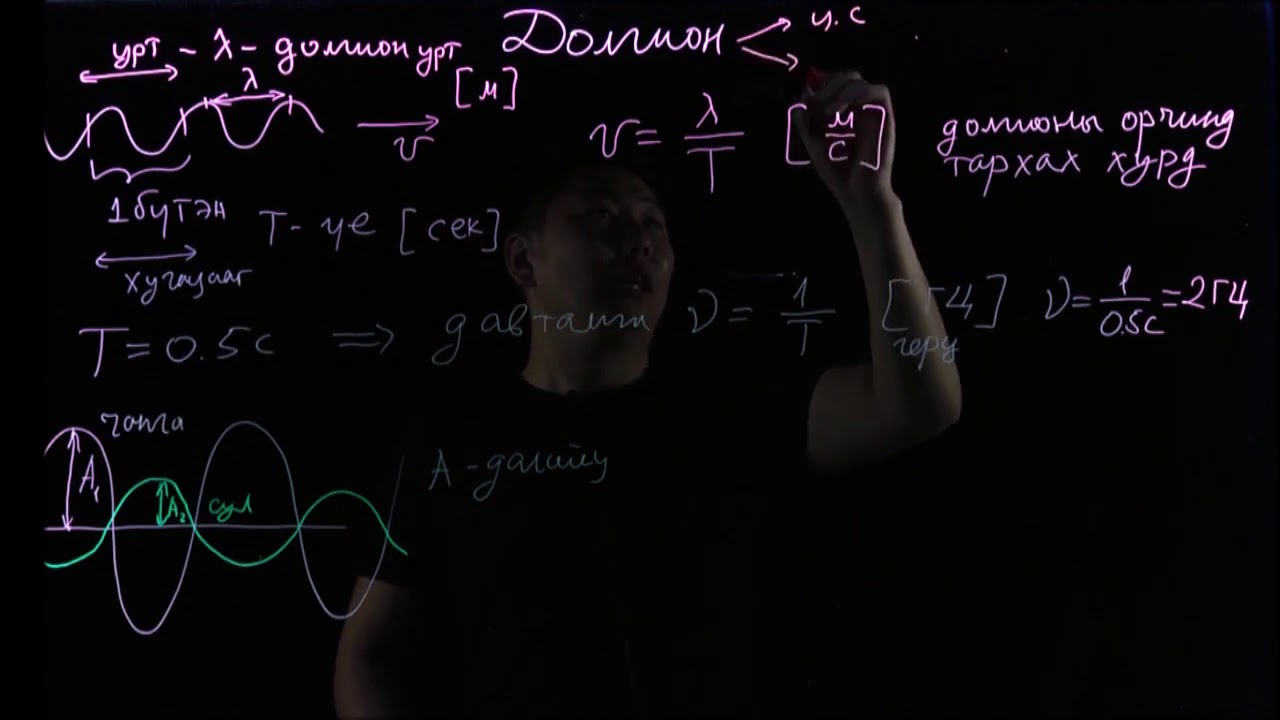 4.1-Физикийн хичээл-долгион