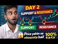 Support & Resistance Trading Strategy | Price Yahin Se Ghoomta Hai! | Day 2 Stock Market Hindi