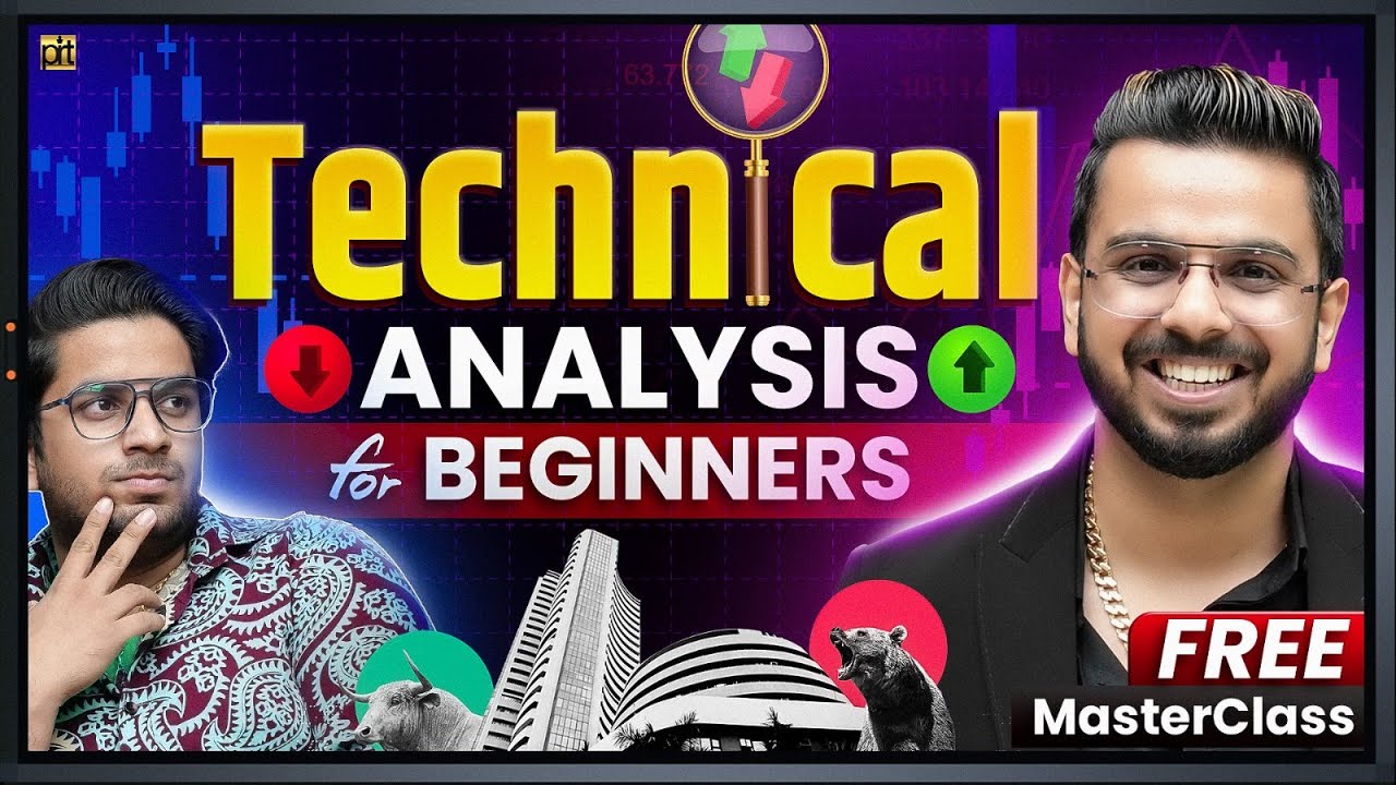 Technical Analysis for Beginners in Hindi | Price Action & Support ...
