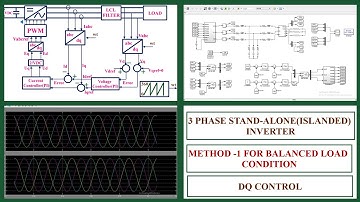 Simulation of 3 phase Stand-alone inverter using Matlab | Method-1 for Balanced Load.