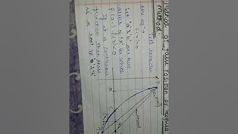Regula Falsi Method or Method of false position iteration method of finding root of any equation