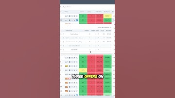 Do All Amazon Variations Share Sales? BSR Truth