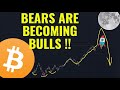 Bears are becoming Bulls !!