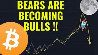 Bears are becoming Bulls !!