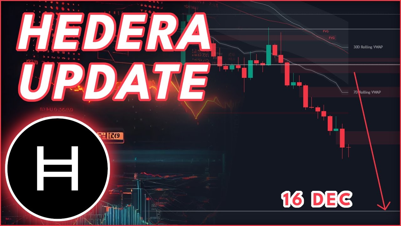 Упадет ли цена акций Hedera в цене?🚨 | (Прогноз цены Hedera HBAR на 2025 год)