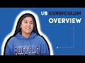 UB Curriculum Overview