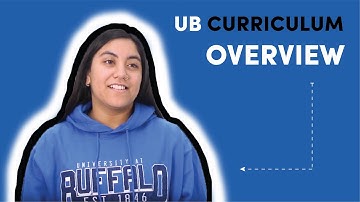 UB Curriculum Overview