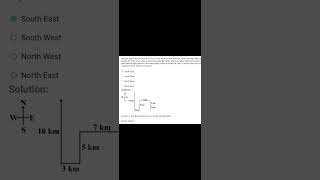 easy - reasoning - direction - cat ipmat iimbug  - 9 may 26