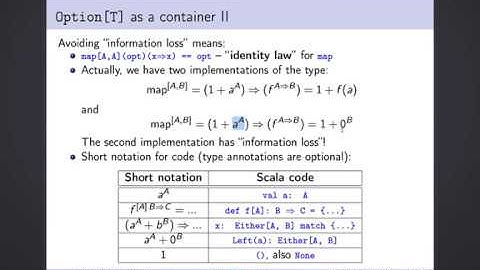 Functional programming, chapter 4: Functors, their laws and structure