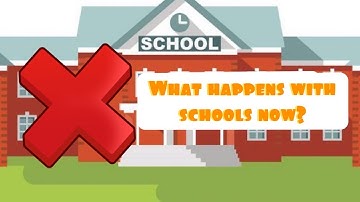 Dealing with the uncertainty of GCSE and A Levels being cancelled due to Coronavirus (COVID-19)