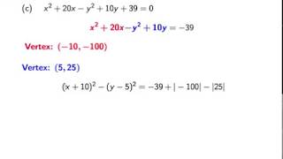 Hyperbolas (part 5)