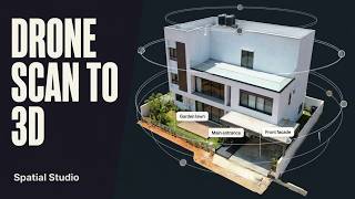 Fly it. Tour it. Drone Footage to an Interactive 3D Property Tour | Spatial Studio
