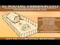 El SOD del Tabernáculo / Seminario / Parte 1