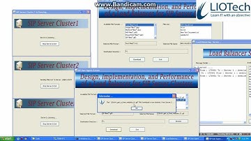 2012 IEEE Design, Implementation, and Performance of a Load Balancer for SIP Server Clusters