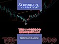【FX初心者】資金10万円から最短で1000万円を作る手順を5ステップで解説③