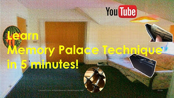 Learn Memory Palace Technique in 5 minutes!
