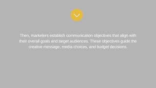 Celebrity From Research to Results: The IMC Planning Process in 3 Minutes Net Worth