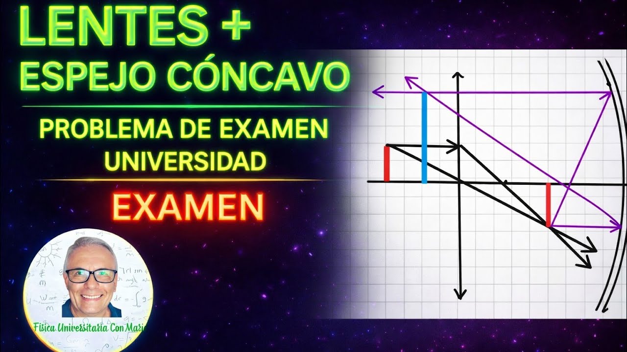 SISTEMA LENTES CONVERGENTE DIVERGENTE Y ESPEJO C NCAVO YouTube sistema-lentes-convergente-divergente-y-espejo-c-ncavo-youtube