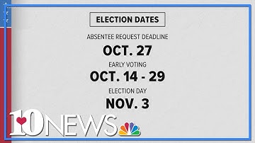 Election 2020: Key dates to know