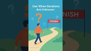 While Loop in C Explained in 1 Minute | Syntax + Example |#Shorts #viral #shorts #coding #shortvideo
