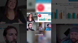 Boost Your Brain With Cognizin Danielle Citrolo