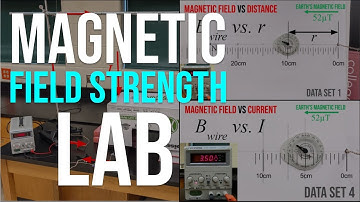 Magnetic Field Strength Lab Introduction