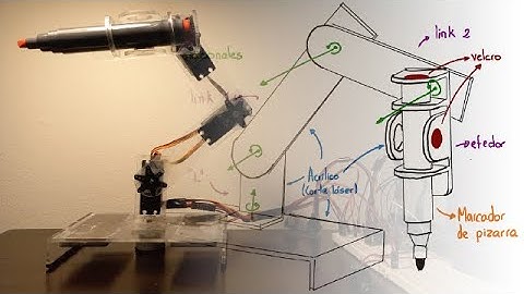 Robótica: Cinemática de un manipulador de 4 articulaciones