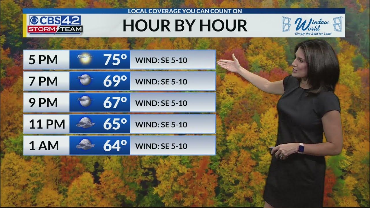 Friday Evening Weather | 11/4/22 - YouTube