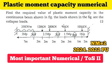 Plastic moment capacity of beam | 2024 PU | Theory of Structure 2 Numerical 