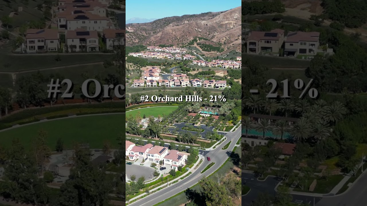 Top Irvine Neighborhoods for Highest Home Appreciation Rates