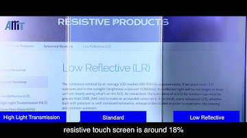 AMT Low Reflective Resistive Touch Panel