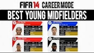 Fifa 14 Career Mode Best Young Right Attacking Midfielders(RAM)(potential 85+)