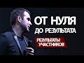 От нуля до результата! Результаты участников за один месяц | Бизнес Молодость