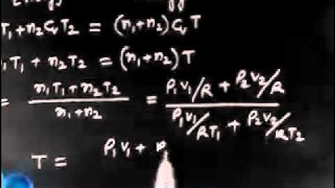 KTG  4  Irodov 2 28 for IIT by Guru Sir @Ranchi