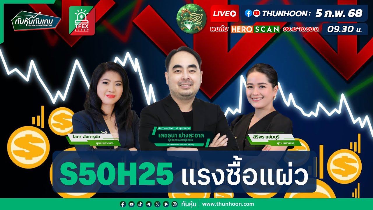 S50H25 แรงซื้อแผ่ว / Tfex Alert / ทันหุ้นทันเกม / 05-02-68 🎯